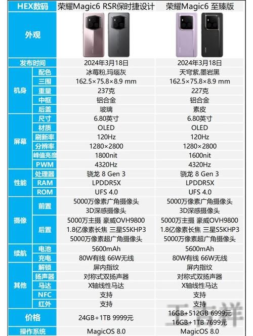 M6最新官网地址发布与进入方式