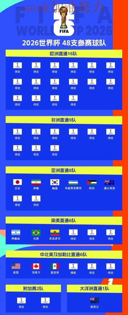 盘点世界杯买球平台:从官网直达到直播观看全流程解析 - 2026世界杯 盘点世界杯买球平台:从官网直达到直播观看全流程解析 - 2026世界杯